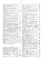 giornale/PUV0041812/1920/unico/00000023