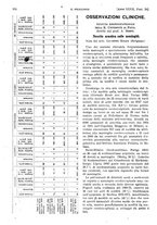 giornale/PUV0041812/1920/unico/00001096