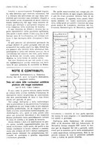 giornale/PUV0041812/1920/unico/00001273