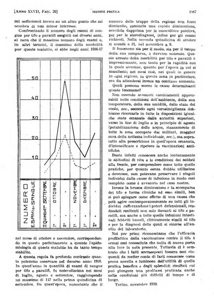 Il policlinico. Sezione pratica periodico di medicina, chirurgia e igiene