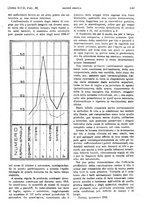 giornale/PUV0041812/1920/unico/00001275