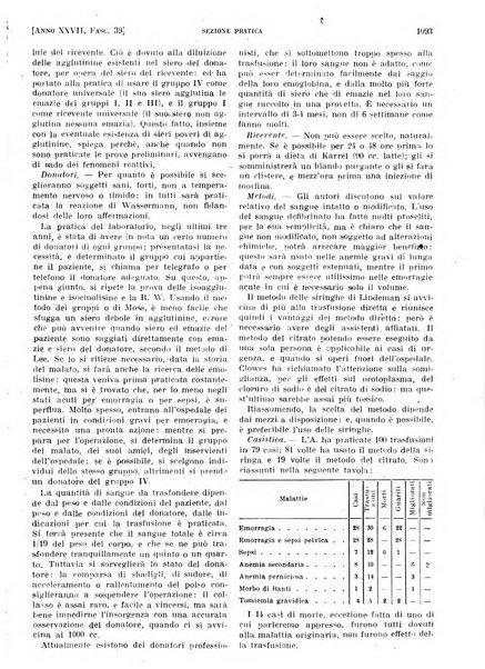 Il policlinico. Sezione pratica periodico di medicina, chirurgia e igiene