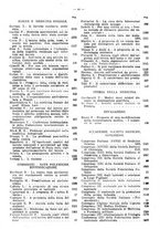 giornale/PUV0041812/1921/unico/00000012