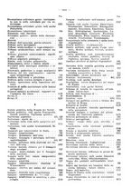 giornale/PUV0041812/1921/unico/00000035
