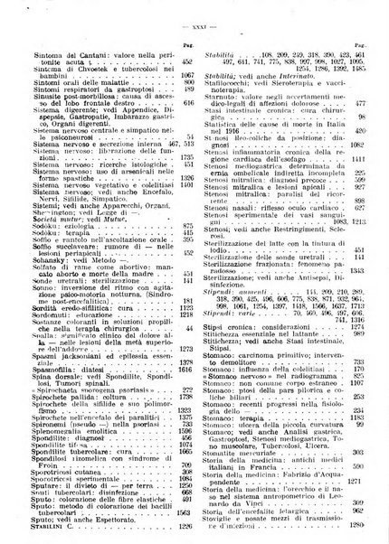 Il policlinico. Sezione pratica periodico di medicina, chirurgia e igiene