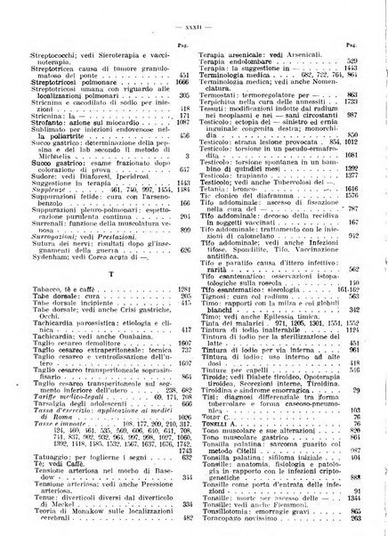 Il policlinico. Sezione pratica periodico di medicina, chirurgia e igiene