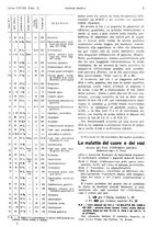 giornale/PUV0041812/1921/unico/00000051