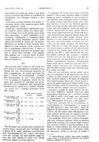 giornale/PUV0041812/1921/unico/00000099