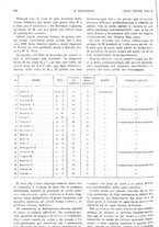 giornale/PUV0041812/1921/unico/00000252