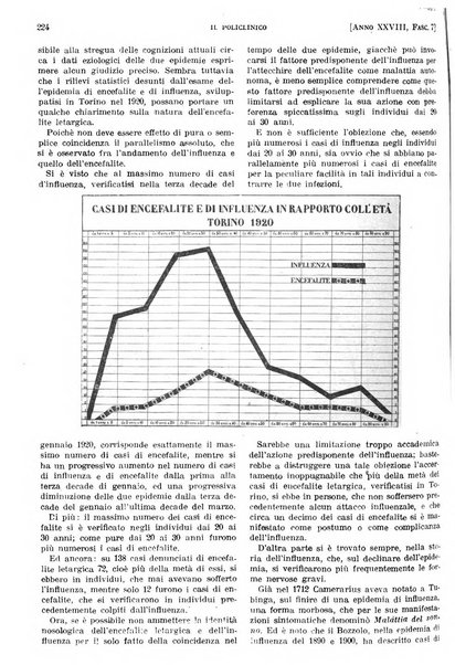 Il policlinico. Sezione pratica periodico di medicina, chirurgia e igiene