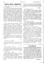 giornale/PUV0041812/1921/unico/00000350