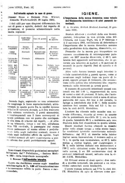 Il policlinico. Sezione pratica periodico di medicina, chirurgia e igiene