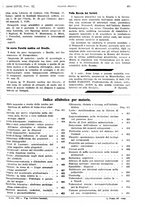 giornale/PUV0041812/1921/unico/00000553