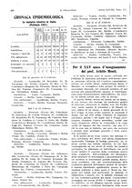 giornale/PUV0041812/1921/unico/00000590