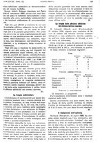 giornale/PUV0041812/1921/unico/00000625