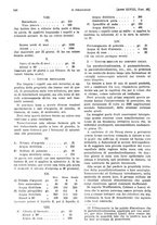 giornale/PUV0041812/1921/unico/00000648