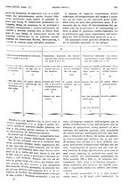 giornale/PUV0041812/1921/unico/00000687