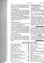 giornale/PUV0041812/1921/unico/00000714