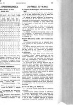 giornale/PUV0041812/1921/unico/00000975