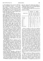 giornale/PUV0041812/1921/unico/00000989