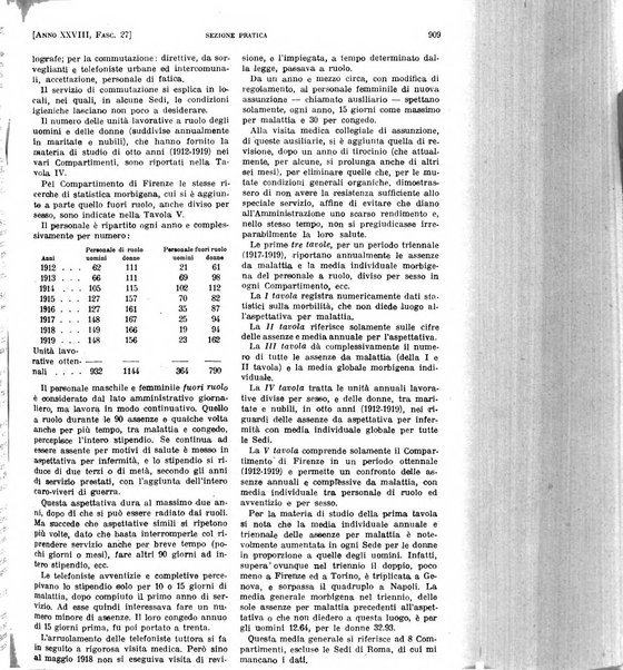 Il policlinico. Sezione pratica periodico di medicina, chirurgia e igiene