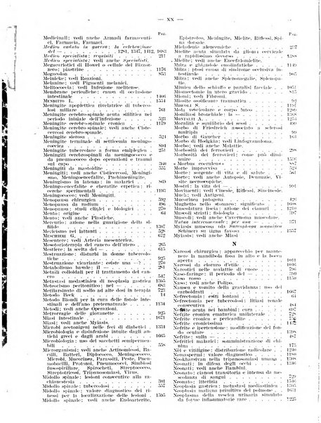 Il policlinico. Sezione pratica periodico di medicina, chirurgia e igiene