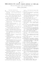 giornale/PUV0041812/1922/unico/00000039