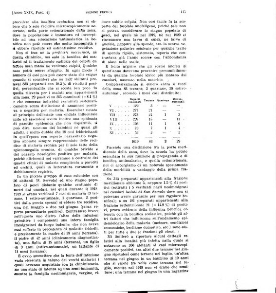 Il policlinico. Sezione pratica periodico di medicina, chirurgia e igiene