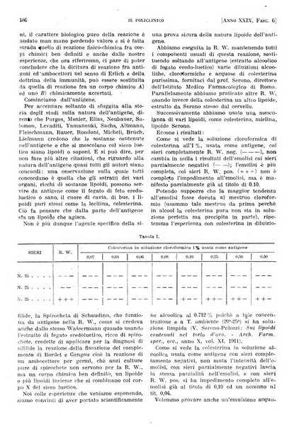 Il policlinico. Sezione pratica periodico di medicina, chirurgia e igiene