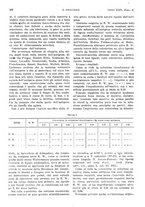 giornale/PUV0041812/1922/unico/00000248
