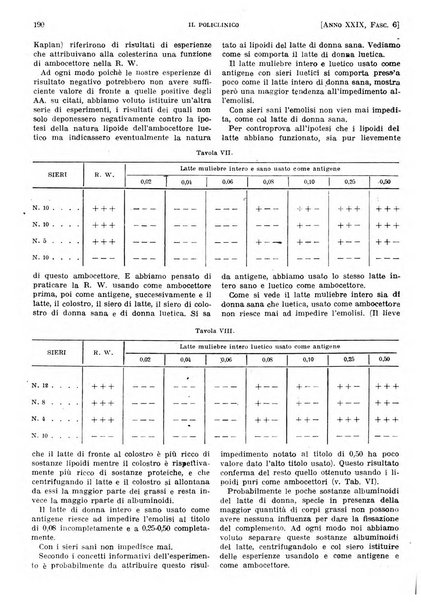 Il policlinico. Sezione pratica periodico di medicina, chirurgia e igiene