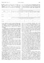 giornale/PUV0041812/1922/unico/00000285