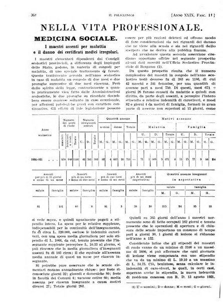 Il policlinico. Sezione pratica periodico di medicina, chirurgia e igiene