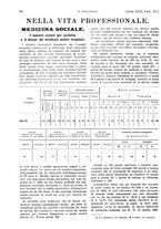 giornale/PUV0041812/1922/unico/00000450