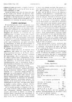 giornale/PUV0041812/1922/unico/00000485