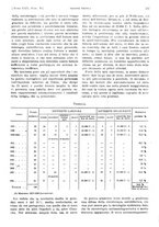 giornale/PUV0041812/1922/unico/00000607