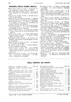 giornale/PUV0041812/1922/unico/00000636