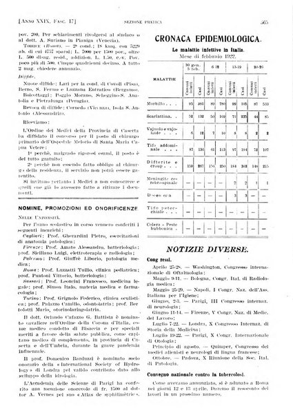 Il policlinico. Sezione pratica periodico di medicina, chirurgia e igiene