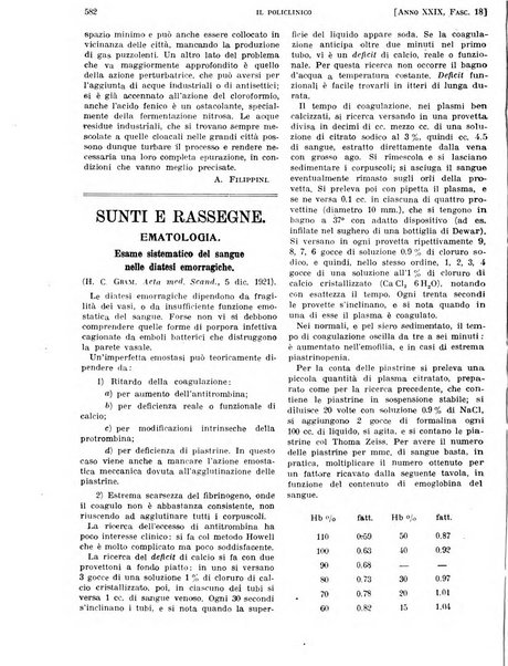 Il policlinico. Sezione pratica periodico di medicina, chirurgia e igiene