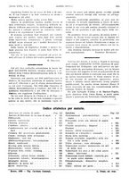 giornale/PUV0041812/1922/unico/00000745