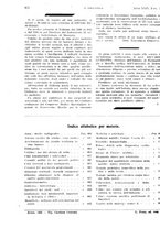 giornale/PUV0041812/1922/unico/00000786