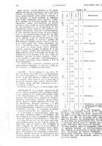 giornale/PUV0041812/1922/unico/00000872