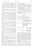giornale/PUV0041812/1922/unico/00000977