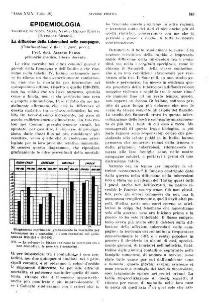 Il policlinico. Sezione pratica periodico di medicina, chirurgia e igiene