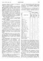 giornale/PUV0041812/1922/unico/00001273