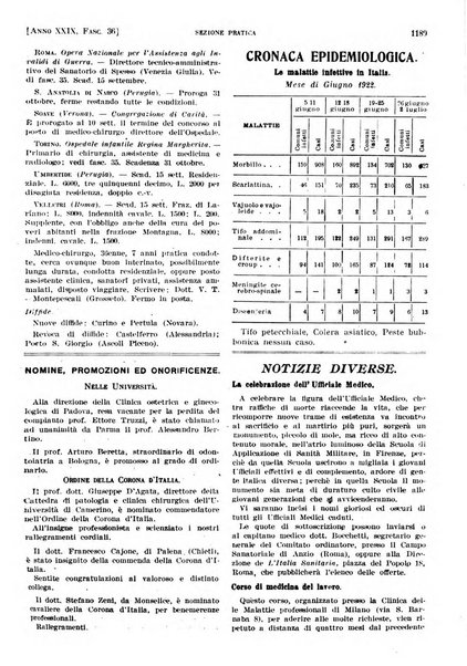 Il policlinico. Sezione pratica periodico di medicina, chirurgia e igiene