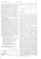 giornale/PUV0041812/1922/unico/00001521