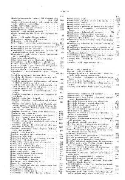 Il policlinico. Sezione pratica periodico di medicina, chirurgia e igiene