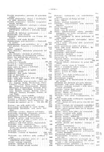 Il policlinico. Sezione pratica periodico di medicina, chirurgia e igiene