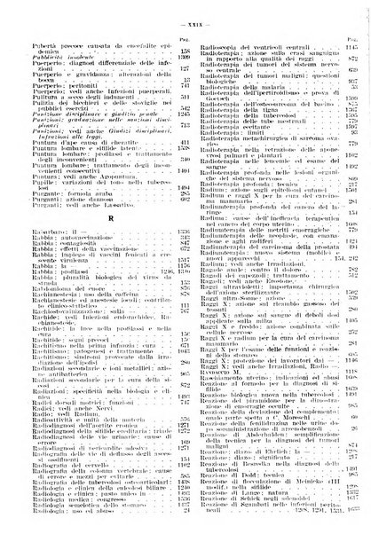 Il policlinico. Sezione pratica periodico di medicina, chirurgia e igiene